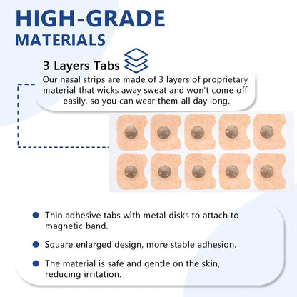 StopSnoring Nose Strips